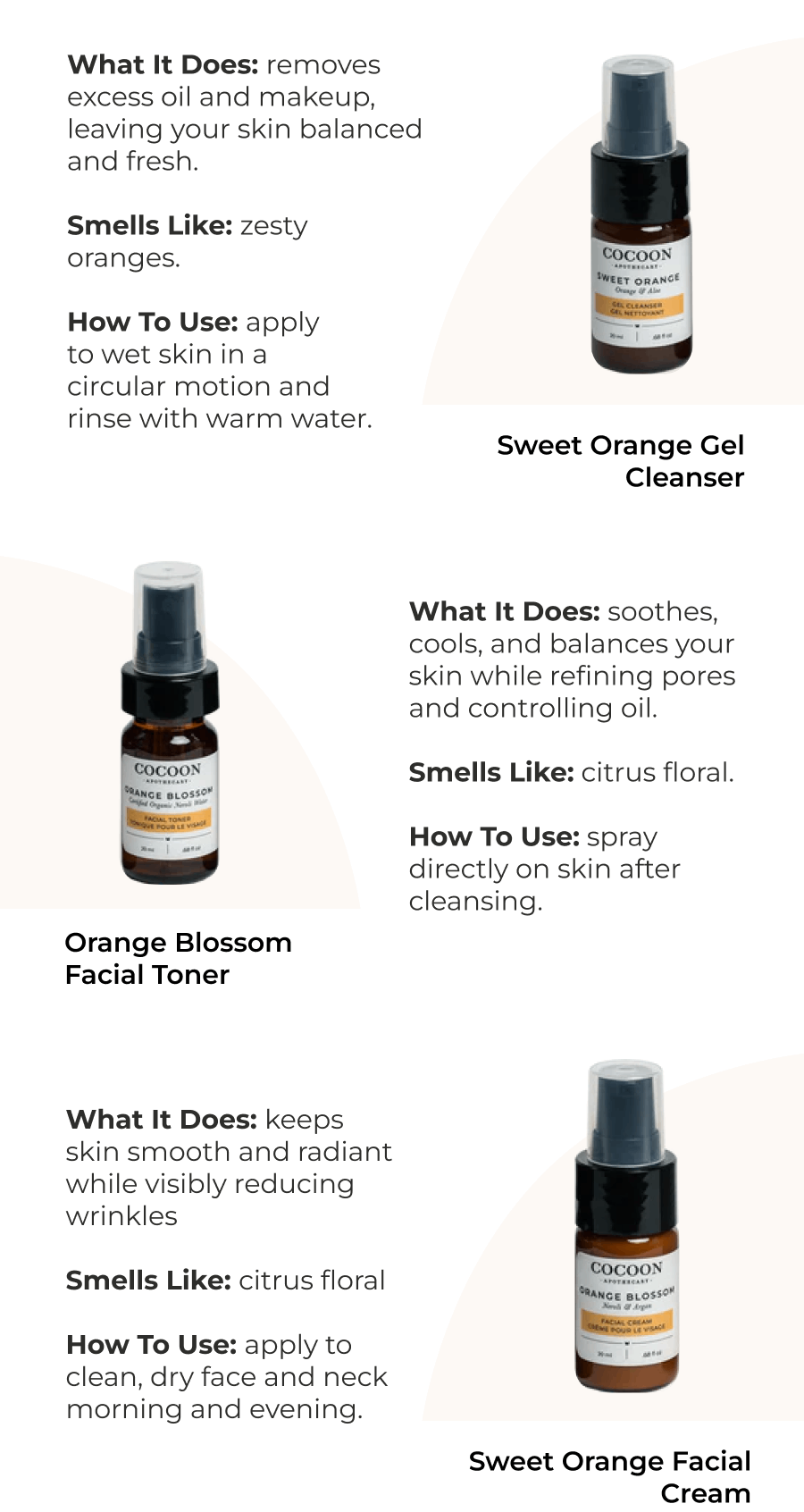 Skin Care Starter Kit for Oily Skin